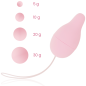 OHMAMA - SISTEMA DI PESO KEGEL PER SVILUPPATORE DEL PAVIMENTO PELVICO OHMAMA - SISTEMA DI PESO KEGEL PER SVILUPPATORE DEL PAVIMENTO PELVICO