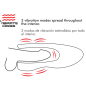 JAMYJOB - MASTURBATORE RISCALDANTE E ROTANTE SPIN-X JAMYJOB - MASTURBATORE RISCALDANTE E ROTANTE SPIN-X